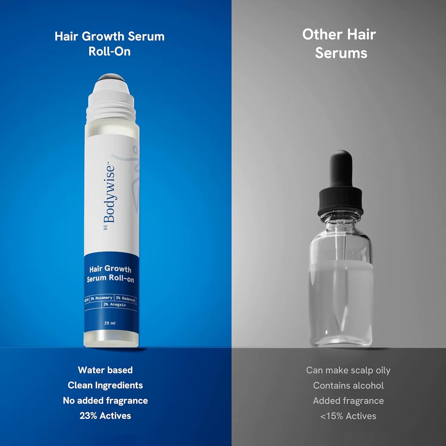 Be Bodywise Rosemary Hair Growth Serum Roll Dht-Blocking Scalp Serum Boosts Oxygen Flow, Reduces Hair Fall Paraben/Sulfate-Free