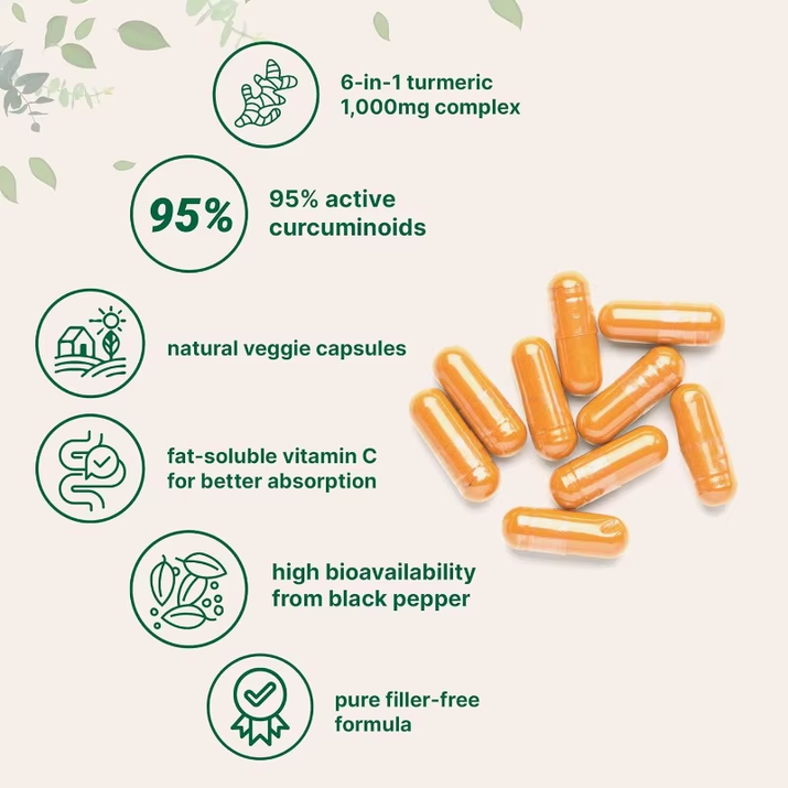 Turmeric Curcumin Supplement 1,000Mg - Enhance Immunity and Improve Joint Comfort, Anti-Oxidation, Enhanced Absorption