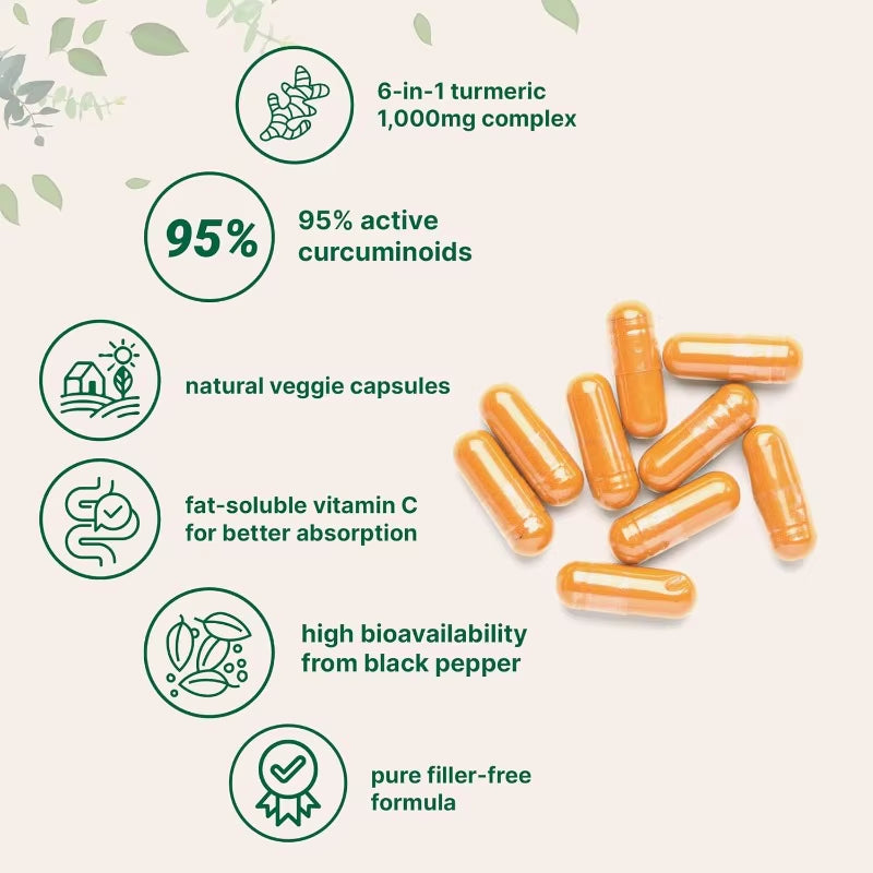 Turmeric Curcumin Supplement 1,000Mg - Enhance Immunity and Improve Joint Comfort, Anti-Oxidation, Enhanced Absorption