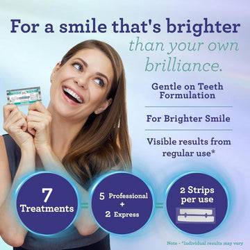 Unveil Your Brightest Smile in Just Days!