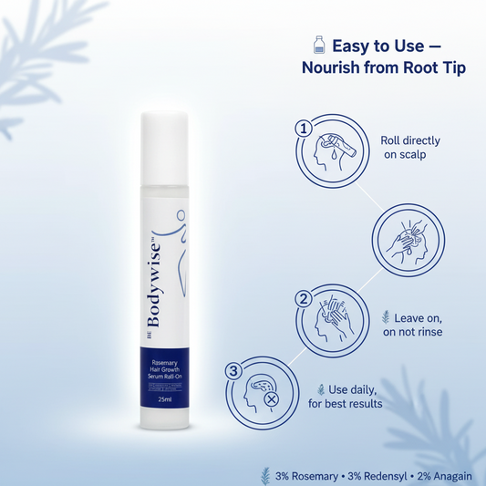 Bodywise Rosemary Hair Growth Serum